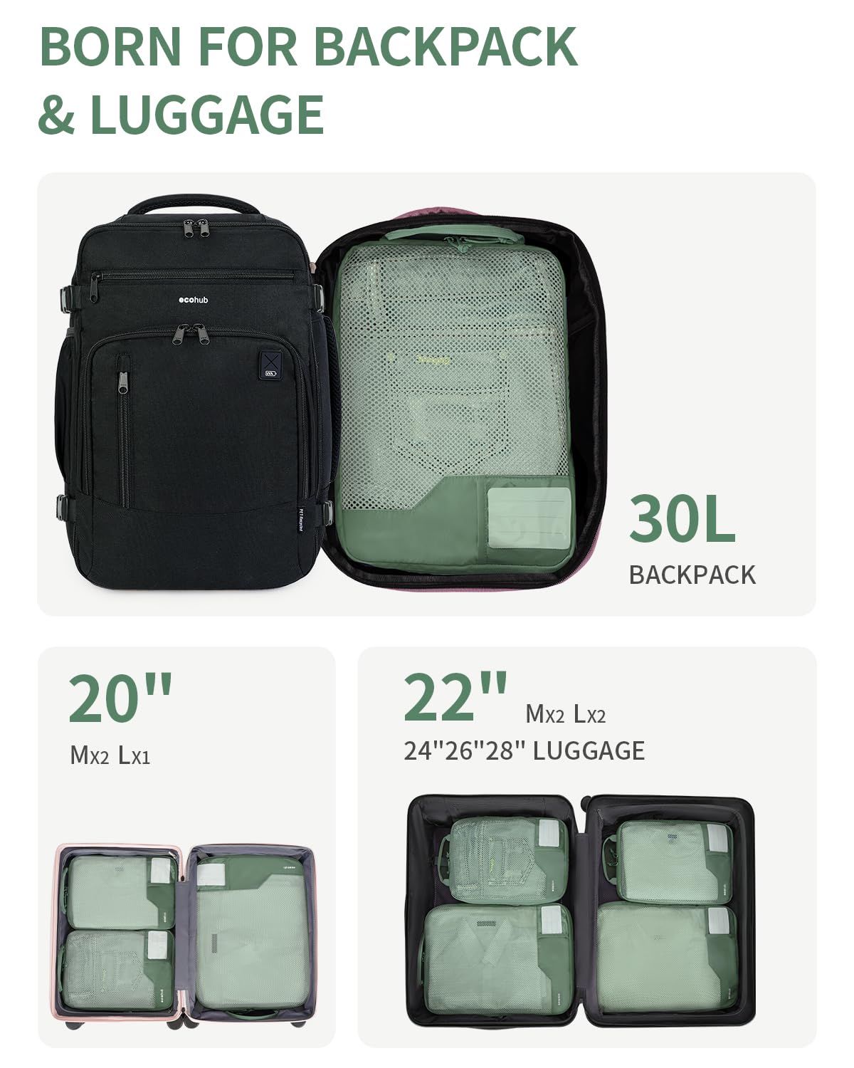 ECOHUB 4 Set Compression Packing Cubes for Travel Essentials, Suitcases Organizer Bags with Tag, Travel Bags Organizer for Luggage, Green-Compress - Image 4