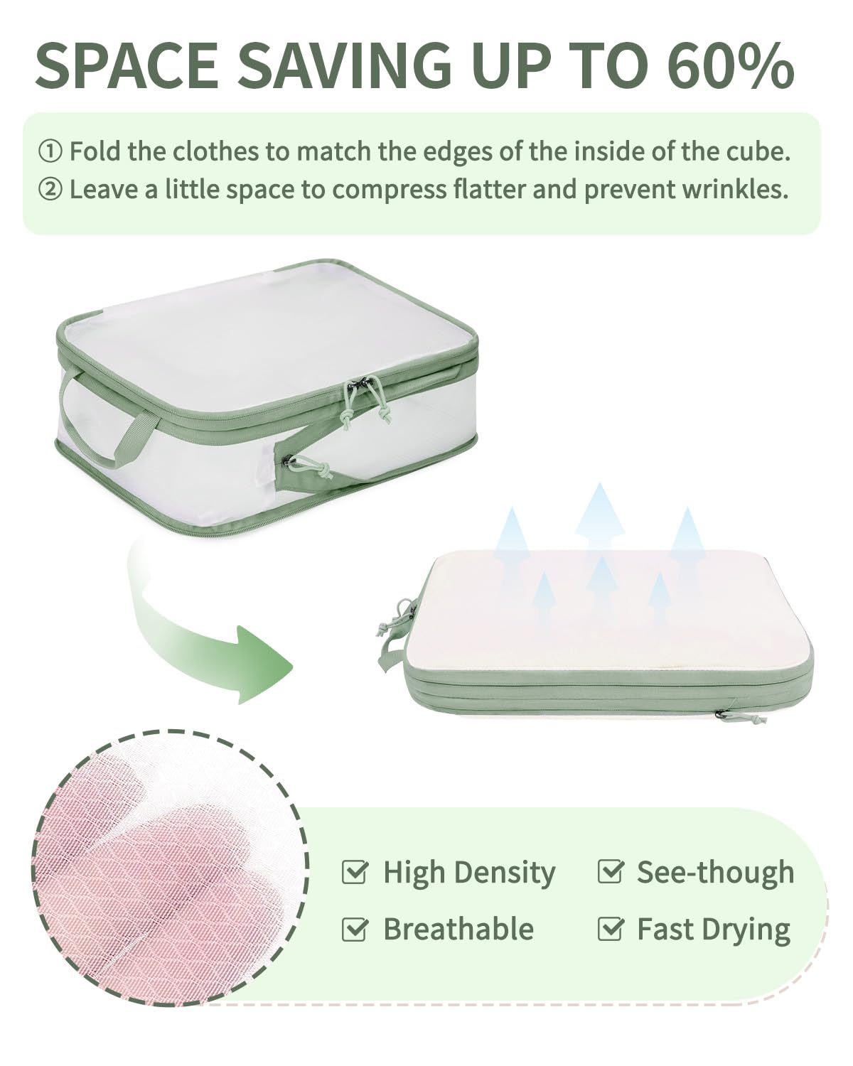 ECOHUB 6 Set Compression Packing Cubes, Lightweight Vacation Travel Essentials, Durable Travel Accessories for Suitcase Carry On Luggage Organizer Bags Set with YKK Zippers Shoe Bag, Green - Image 3