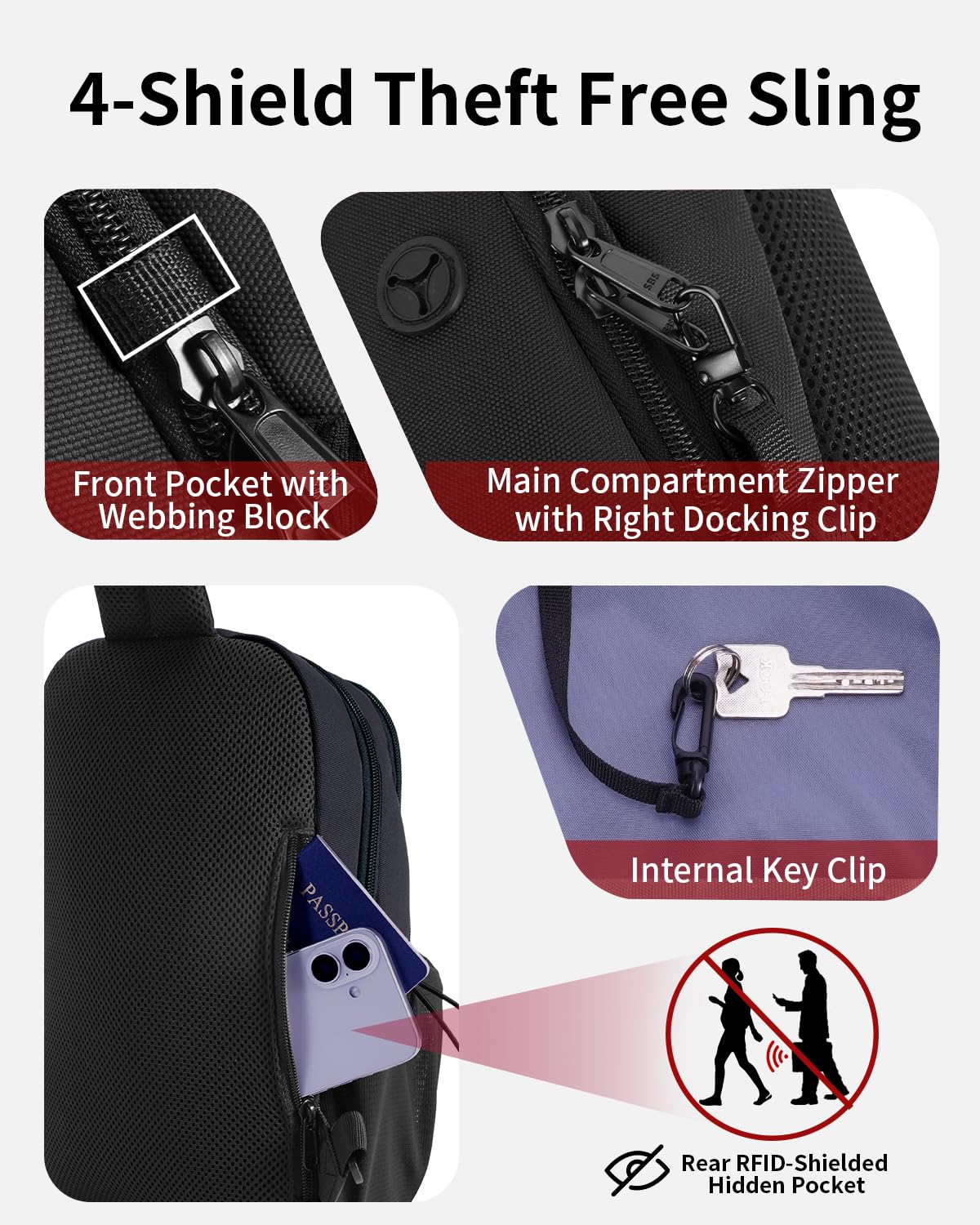 ECOHUB Anti-Theft Crossbody Bag Men Women, RFID Blocking Lightweight Sling Backpack Eco-Friendly with 9 Pockets Sturdy SBS Zippers Water Resistant for Travel Work Hiking Outdoor, Black - Image 3