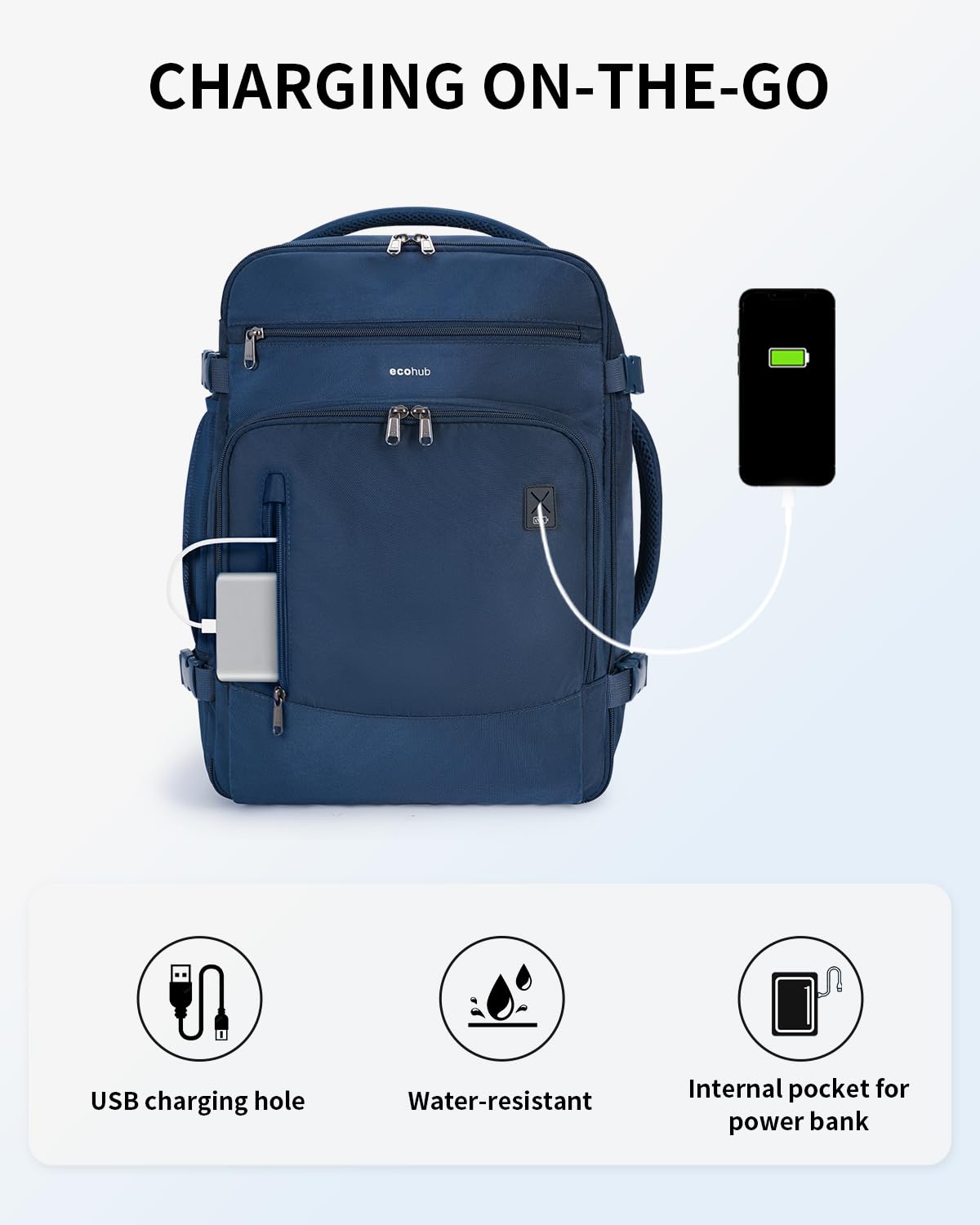 ECOHUB Water Bottle Holder & Travel Backpack - Stanley Cup 40oz Tumbler Carrier with Strap and 18x14x8 Spirit Airlines Approved Personal Item Backpack, Multi-Pocket, USB Charging Hole - Image 7